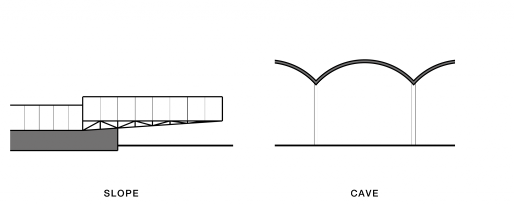 SCDiagram2